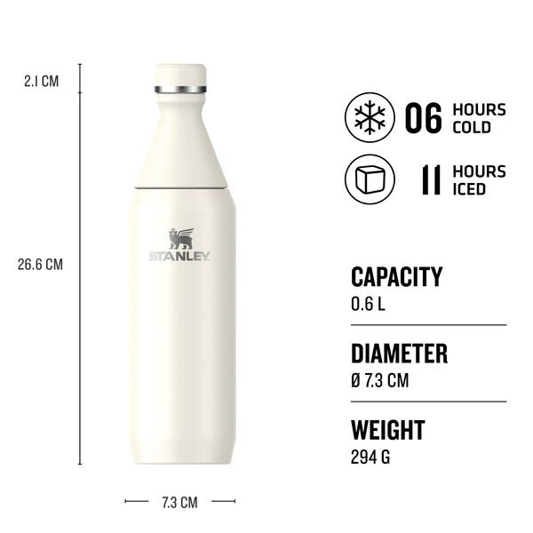 All Day Slim Bottle | 0.59L - Ѕtаnlеу