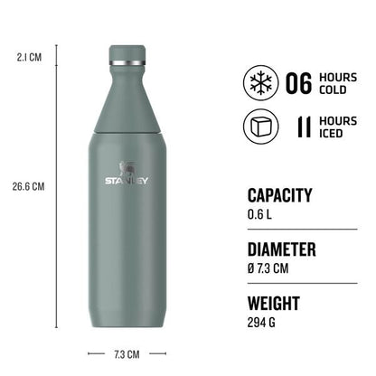 All Day Slim Bottle | 0.59L - Ѕtаnlеу